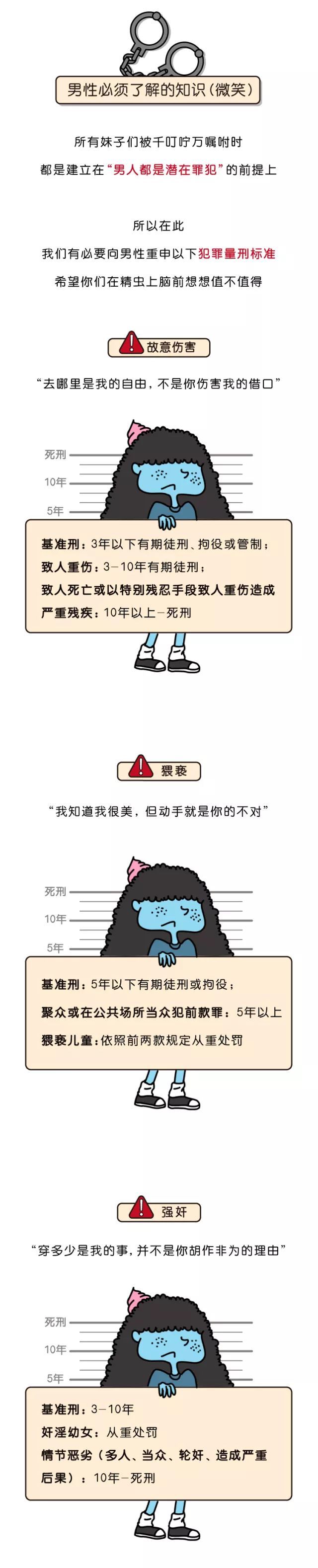 非常實(shí)用的女性防衛(wèi)招數(shù)！
