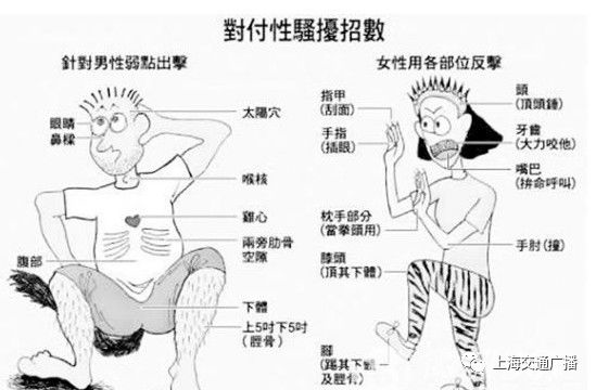 女性自衛防身，一定要注意這些事！